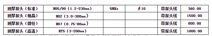 超声测厚探头02.png