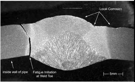 事故管道内表面焊趾处疲劳裂纹